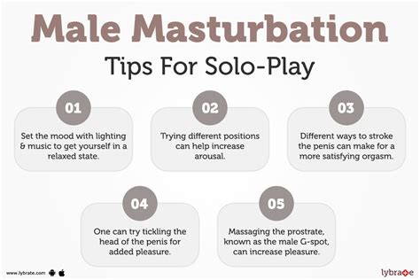 Your Guide to Masturbation